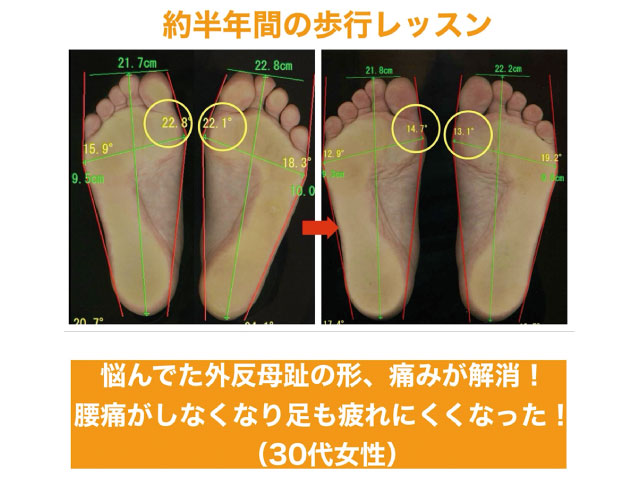 ウォーキングサロン ＆ＷＡＬＫ宮古島